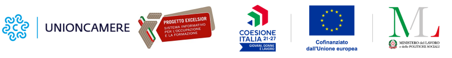 Loghi partner-  Sistema Informativo Excelsior 
